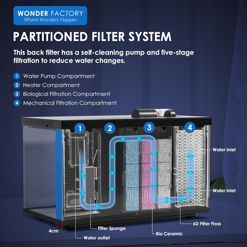Smart Aquarium, Glass Fish Tan - Aquarium Fish Feeder Automatic ulasan dan harga